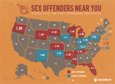 The Texas map illustrating sex offenders history